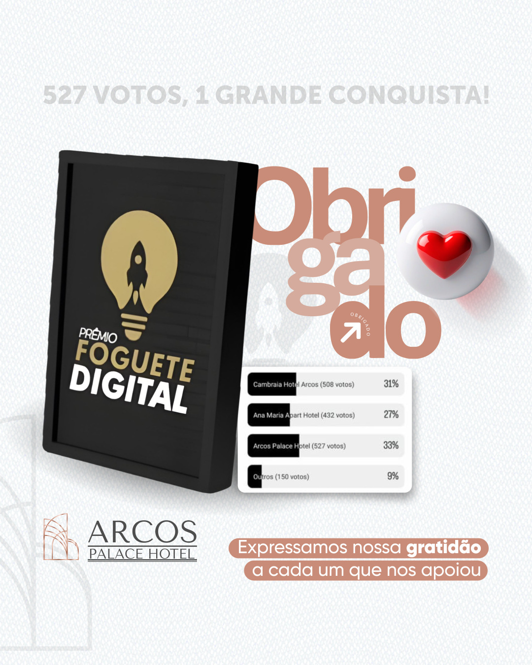 Notícia-arcos-palace-hotel-e-vencedor-do-premio-foguete-digital-2025-ArcosPalaceHotel